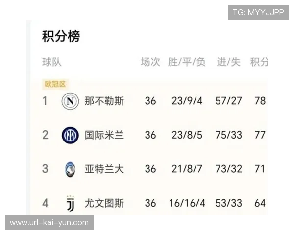 巴萨32冠领跑欧洲五大联赛国内杯赛榜,成杯赛之王 巴萨32冠领跑欧洲五大联赛国内杯赛榜,成杯赛之王